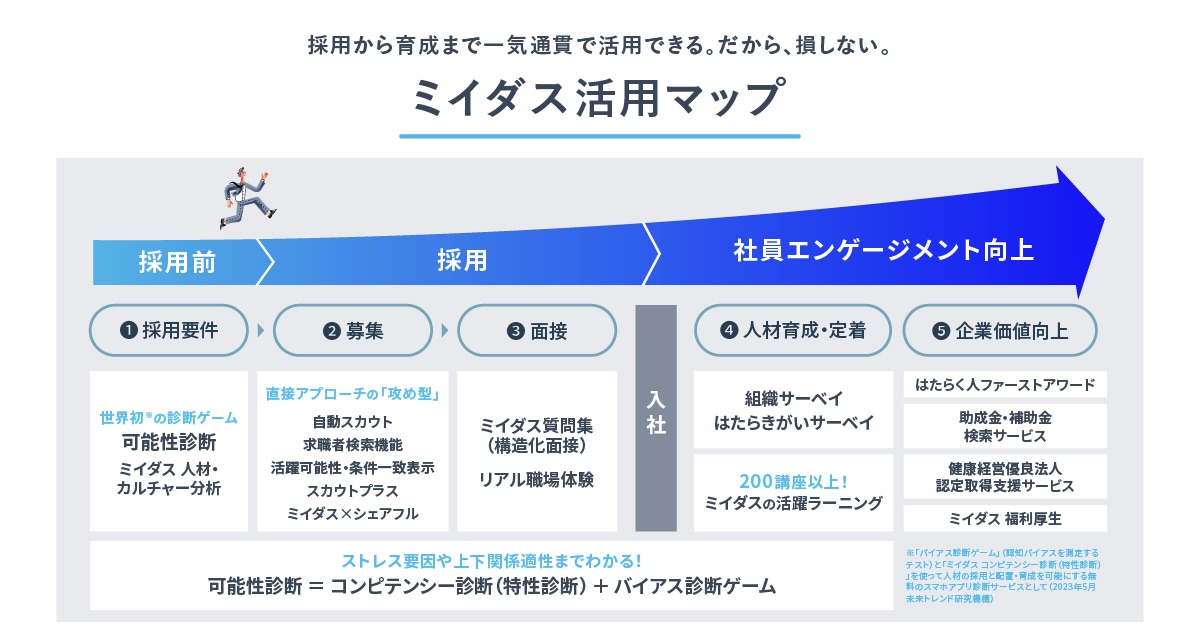 斉一説」の意味や使い方 わかりやすく解説 Weblio辞書