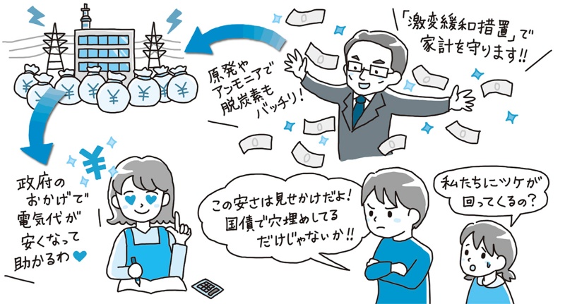 アンモニウム陽イオン。アンモニアのプロトン化の形。従来の骨格式と様式化された表現。のイラスト素材・ベクター Image 81317340