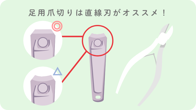 正しい爪の切り方は？トラブル回避に役立つ、ネイルケアの方法ホットペッパービューティーマガジン