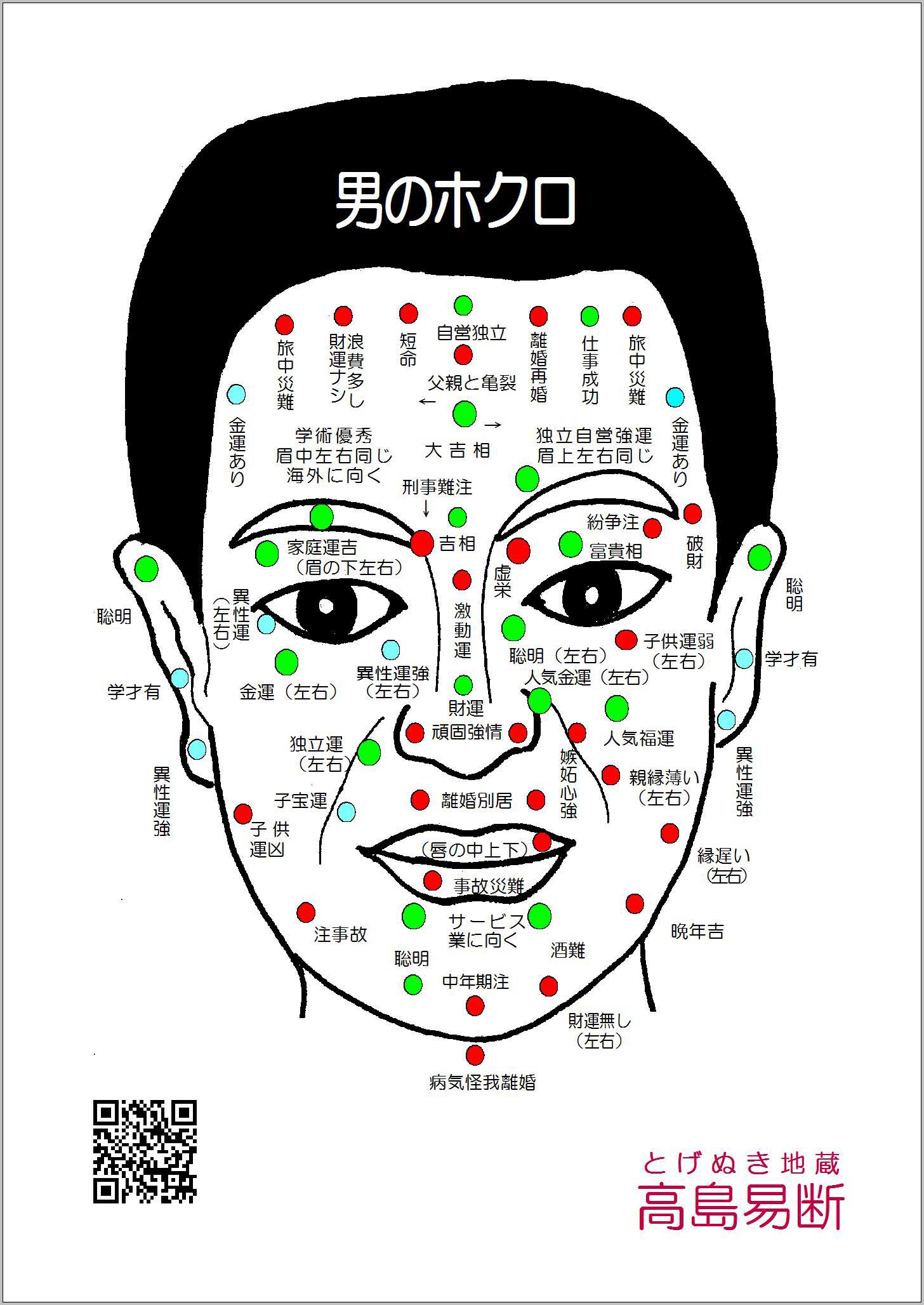 ほくろ占いとは？ 顔や体のほくろの位置でわかる性格と運勢20選 人相学1ページ目 「マイナビウーマン」