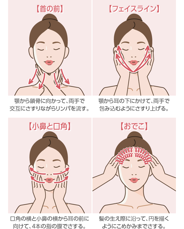 顔痩せ筋トレで小顔になれる？顔が大きく見える原因と顔痩せのエクササイズ方法を解説ULTORA ウルトラ 公式ダイエットプロテインオンラインストア