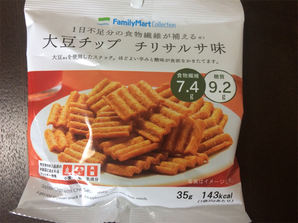 ライザップ体験：食事編 つらい糖質制限も、水を飲めば怖くない!?1 2女性セブンプラス