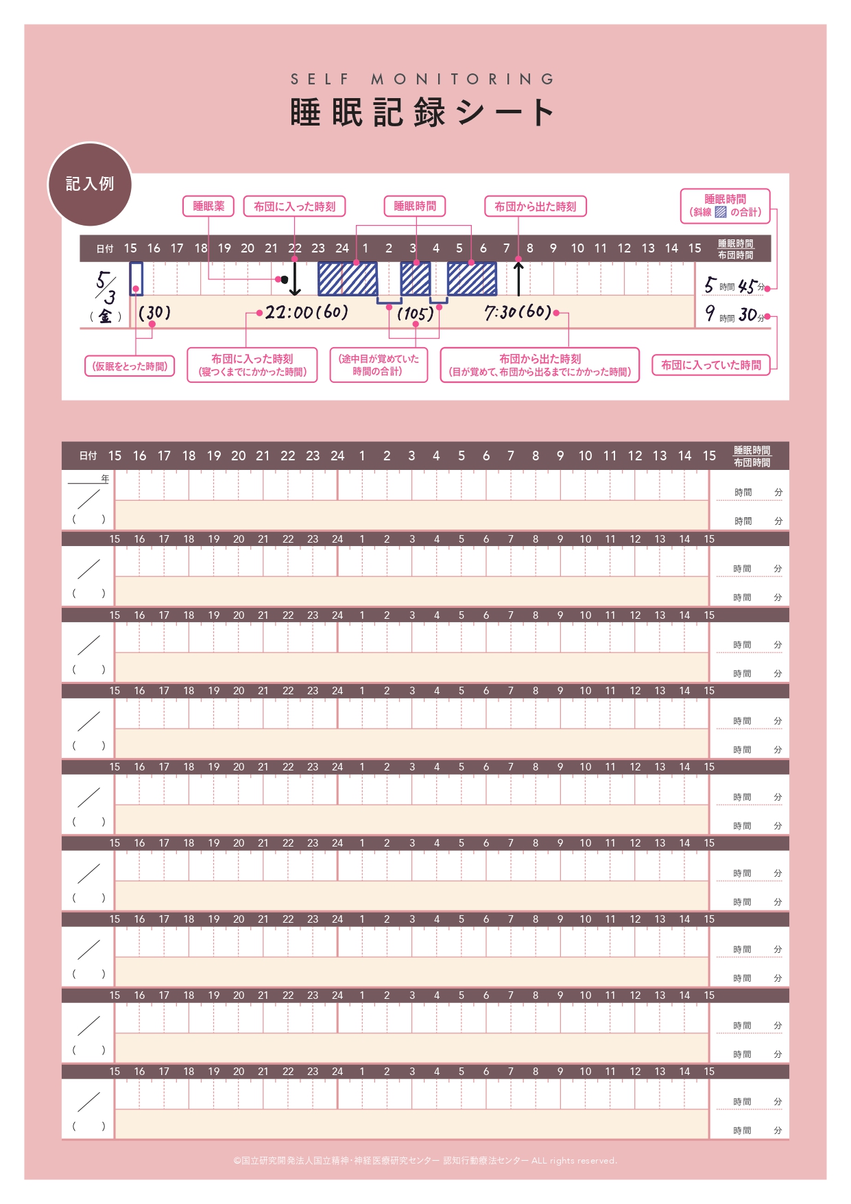 認知行動療法│＜洗足ストレスコーピング・サポートオフィス＞