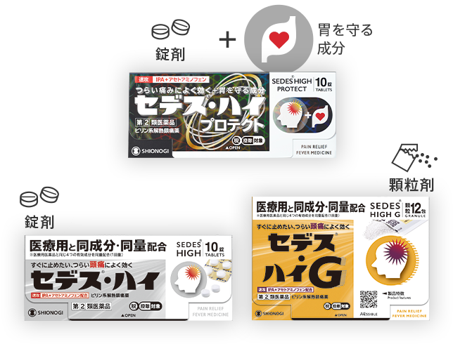 パイナップルの驚くべき効能と活用法 薬膳の視点から- オンライン漢方相談・ピヨの漢方🐥