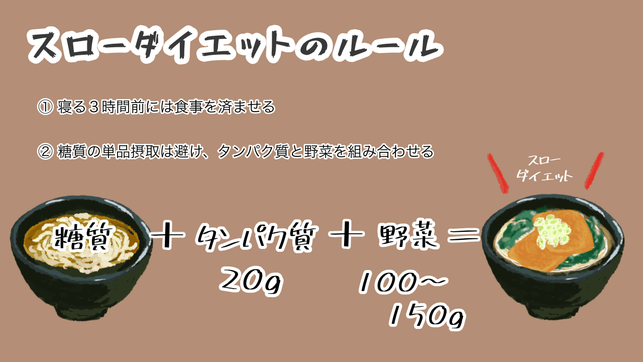 きれいにやせたい人必見！たんぱく質ダイエット最強レシピ！『たんぱく質たっぷり やせスープ100』5 2に発売アンチエイジングネットワーク