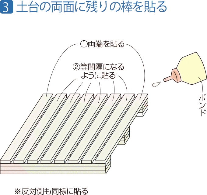 アイスの棒工作のおすすめ商品とおしゃれな実例RoomClip ルームクリップ