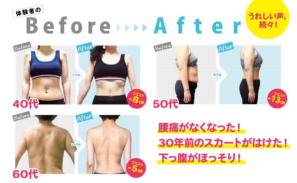 プロの簡単ワザ 最大の効果を狙う、下腹ダイエットエクササイズ「11のやり方」美的.com