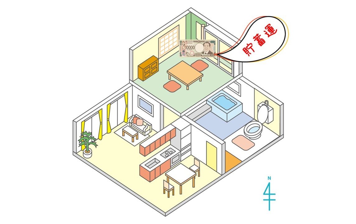 金運アップ☆ 純金 一万円札 100万円帯封 白蛇 抜け殻 お守り 金箔 ゴールド お金 紙幣 財布 帯 - MAMIKANO'S GALLERYminne byGMOペパボ 国内最大級のハンドメイド・手作り通販サイト