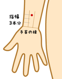 眠くなるツボ10選手や頭・足など即効性のあるツボを紹介│看護師ライフをもっとステキに ナースプラス