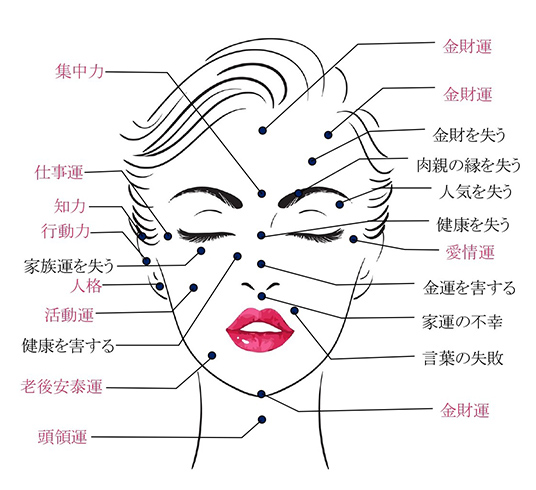 男性も眉毛を書く時代！“眉メイク＝女性”のイメージはもう古い！メンズ専門眉毛サロン 銀座・新宿 エサージュオム