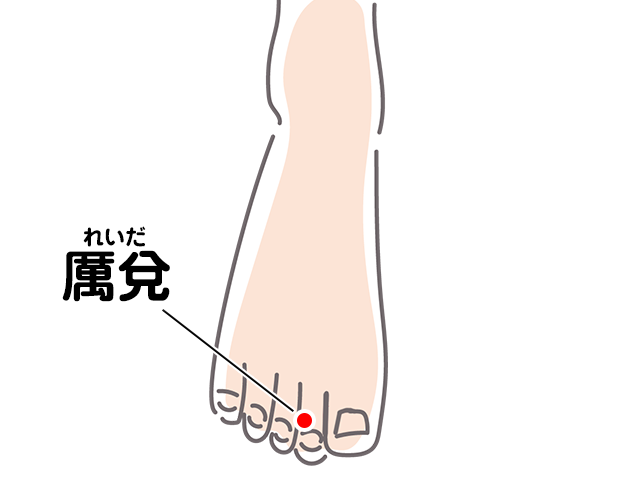 吐き気に効くツボ - あたまのオアシス