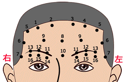 男の眉毛 スタイリング革命書籍詳細扶桑社