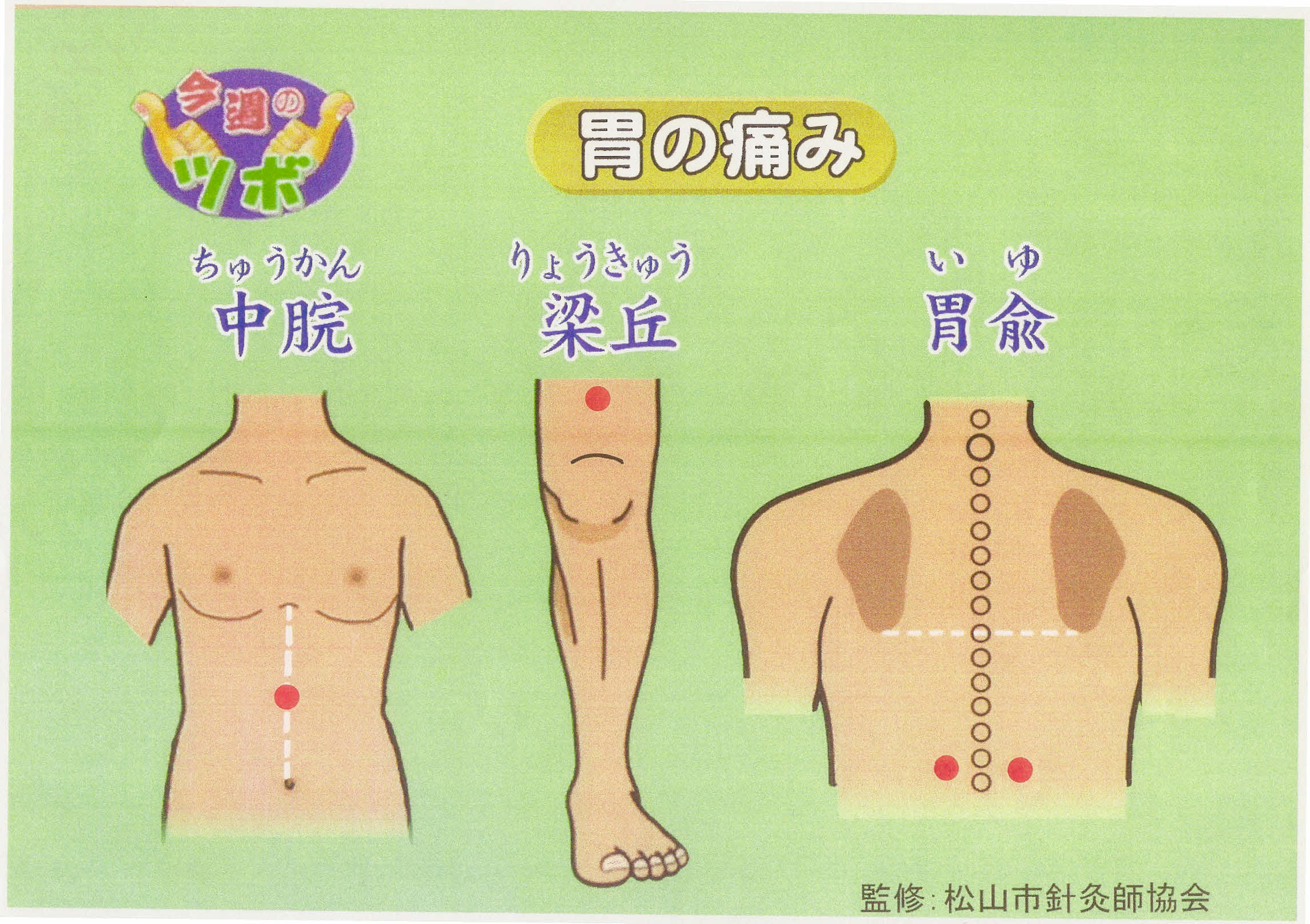 胃腸の調子を整えるツボ 忙しい毎日で疲れた胃腸にアプローチ💡 このツボを押すだけで、スッキリ快調に！ 夏をのりきろう‼️‼️ ✓ 食欲不振 ✓胃もたれ・消化不良 ✓ 腹部の張り感 続けると胃腸の働きが整い、体も軽くなりますよ😊胃腸ケアツボ押し健康習慣