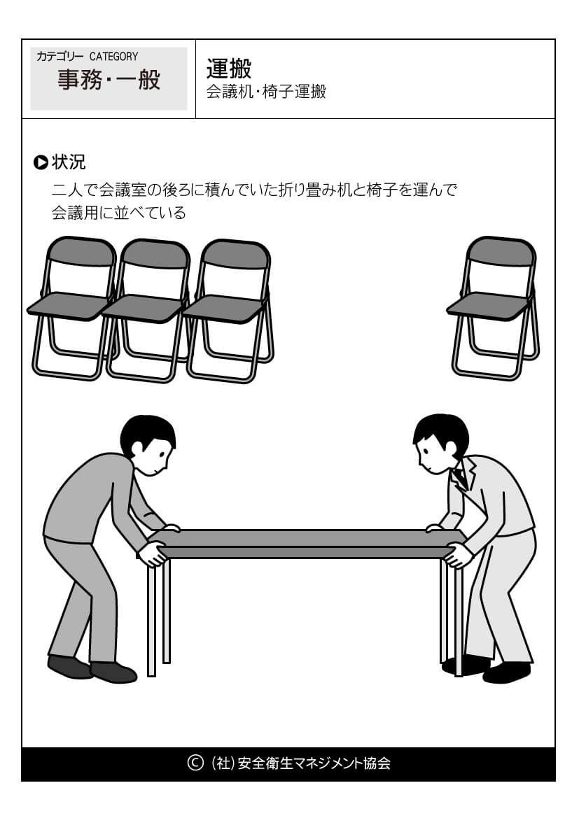 KYT①ある日の機能訓練中の風景コーチングと社員研修の永井ローガンcoconalaブログ