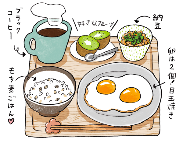 ダイエット中の10分でできる簡単朝ごはんとプロテインについて : 料理家あゆのダイエットごはん