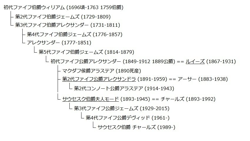 最初で最後のジェントルマン、エディンバラ公爵フィリップ殿下THE RAKE JAPANThe Modern Voice ofClassic Elegance