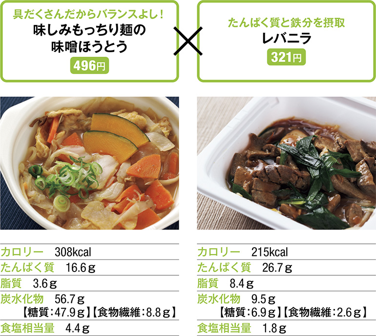 40代からのダイエット、成功の秘訣は「食べ方」と「食事メニュー」美的.com