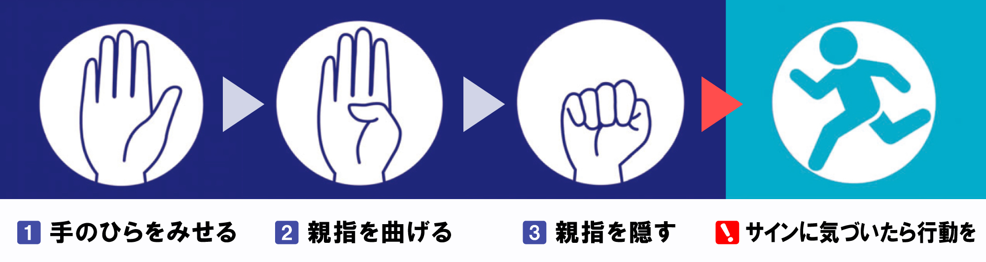 白い背景に手のジェスチャーを鳥のように、手の鳥の飛び、右手の手が左手に重なり、手の10番目の数字を表示、手の蝶、背の皮を表示写真素材426838777Shutterstock