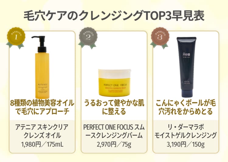 クレンジングバームのおすすめ人気ランキング29選気になる毛穴ケアに！ - Best One ベストワン