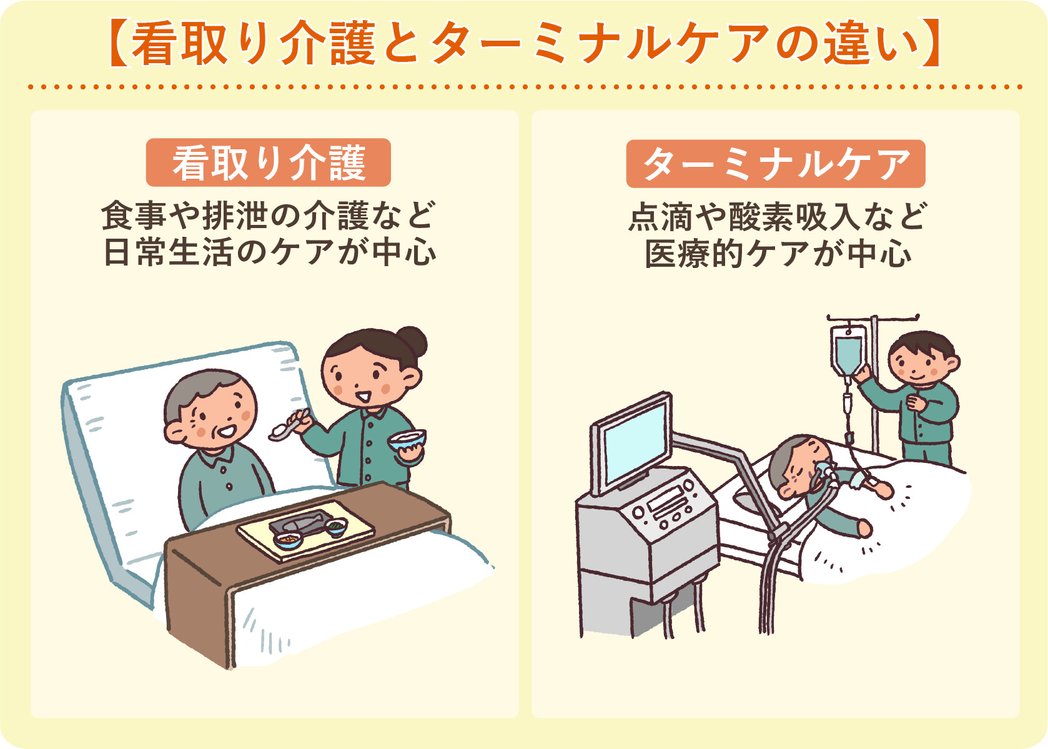 看取り介護とは？緩和ケアとの違いや場所ごとの対応を解説 - LIFULL 介護 ライフル介護