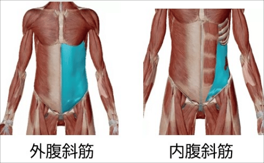 腹筋を割る」ための最短ルートは？シックスパックづくりに効く体幹トレーニング22選＜初級～上級＞男のオフビジネスダイヤモンド・オンライン