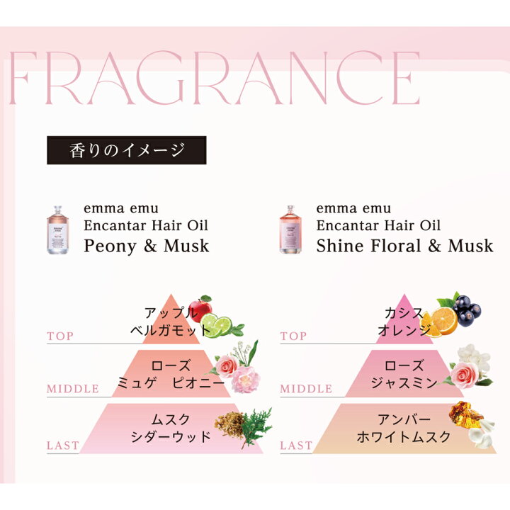 Emma Cocarneエマコッカーナヘアオイルの口コミ一覧美容・化粧品情報はアットコスメ