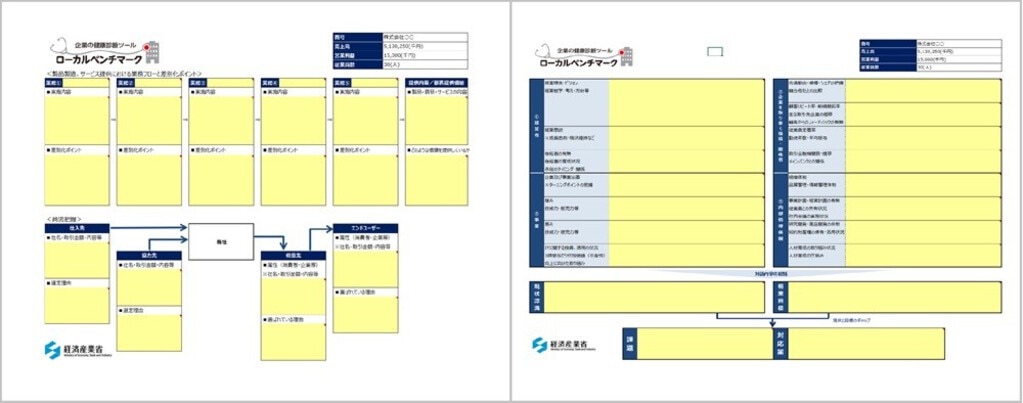 就活 転職の自己分析に必須の診断ツール！「強み＆弱みアナリティクス」を正式リリース株式会社Questiのプレスリリース
