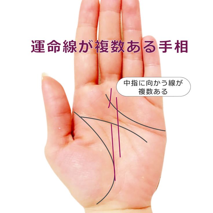 手相に星「スター線」があると幸運！宝くじが当たるって本当！？ – バランガンメディア