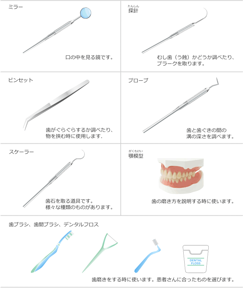 器械出しの第一歩！ 手術器械の種類と使い方メス、剪刀、鑷子、鉗子、持針器、鉤ナース専科