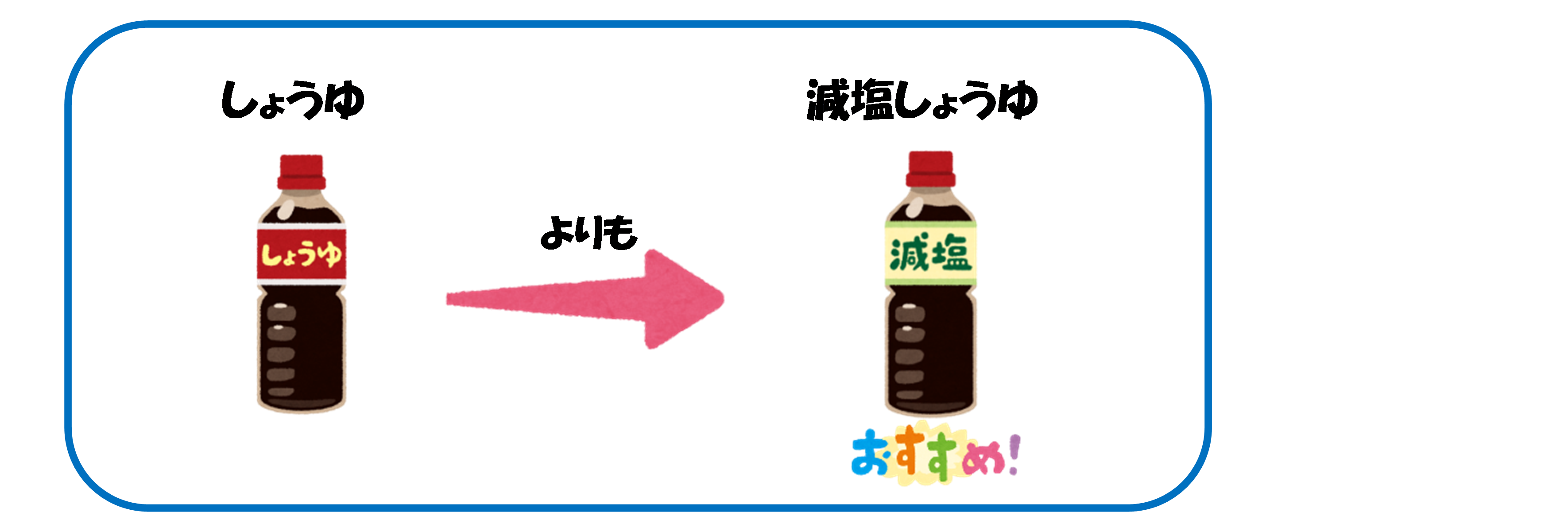 6ページ - 炭酸無料テンプレートデザイン。イラストや画像付きも豊富 - Canva キャンバ