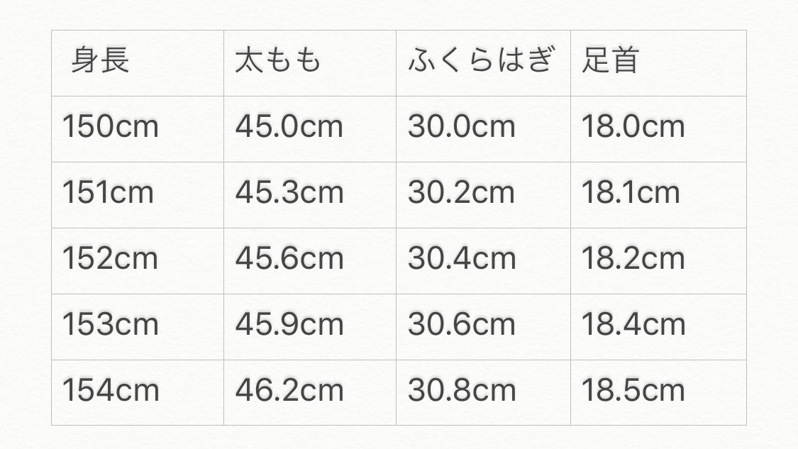 足首に注目！ 硬い足首が全身に及ぼす影響とは？しなやかで強い足首になる簡単足首ストレッチヨガジャーナルオンライン
