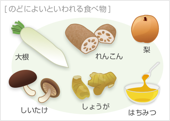 咳に効く食べ物には何がある？管理栄養士がおすすめ食材＆レシピを紹介 - macaroni