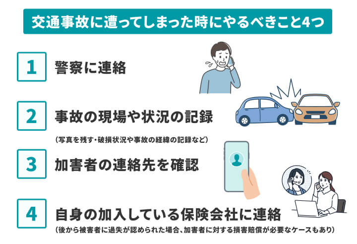 第三者行為でケガや病気をしたときは国保に届け出を!株式会社東京法規出版
