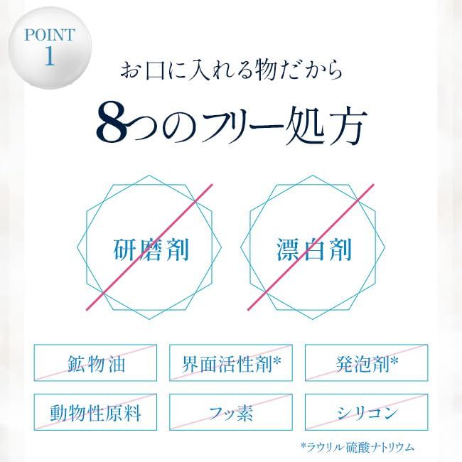 Amway アムウェイ の歯磨き粉スプリーデントの効果と口コミ