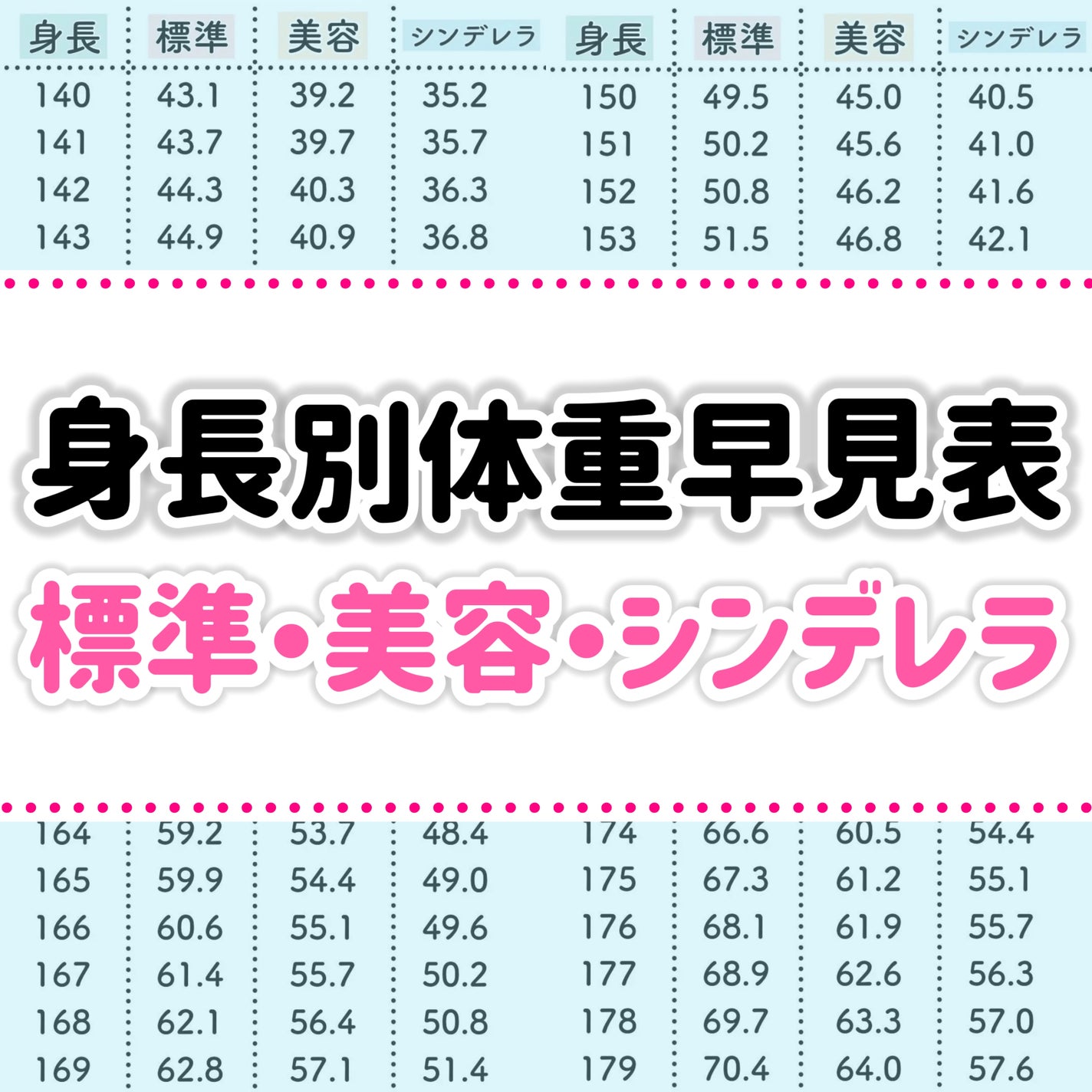 50歳、体重18kg減でステージに立つ覚悟と進化 家族がファミレスで食事している間は駐車場で減量食FITNESS LOVE フィットネスラブ