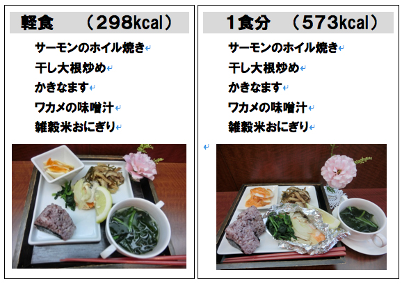 コレステロール値を下げる アボカドとツナの和え物