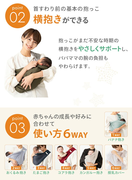 ちー様 betta Carry me! plus 説明書 ベビースリング スタンダード プレーンカラー – Betta Baby