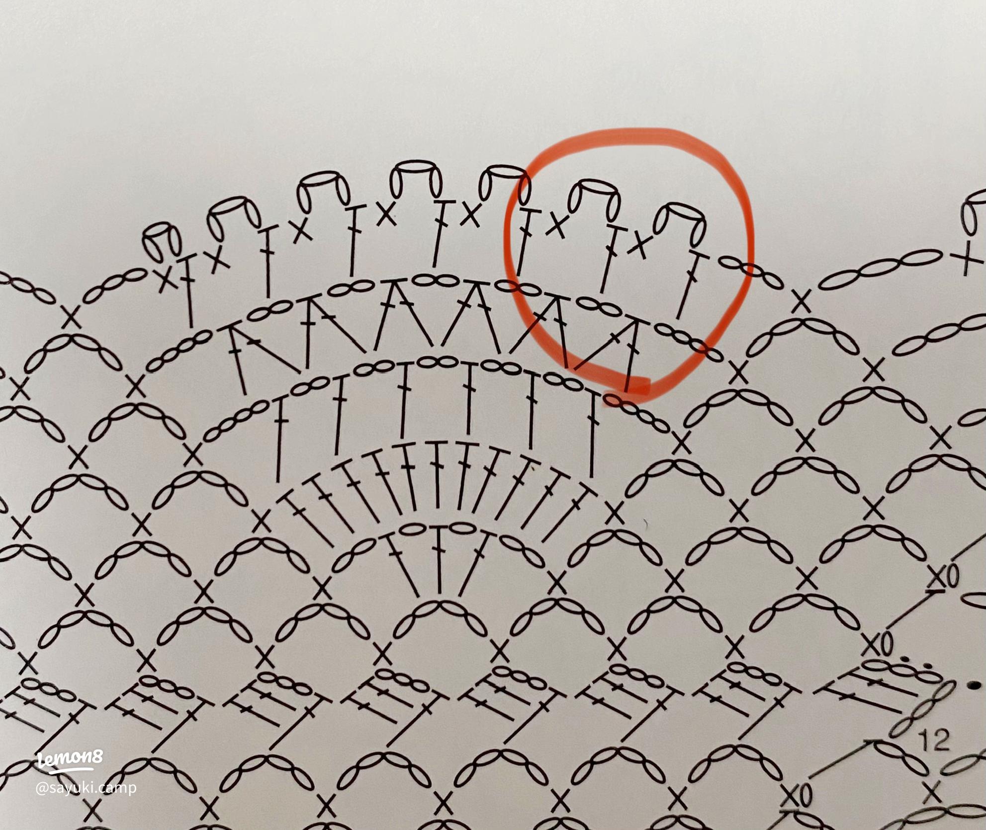 ブランケット - ごしょう産業株式会社Gosyo co., Ltd