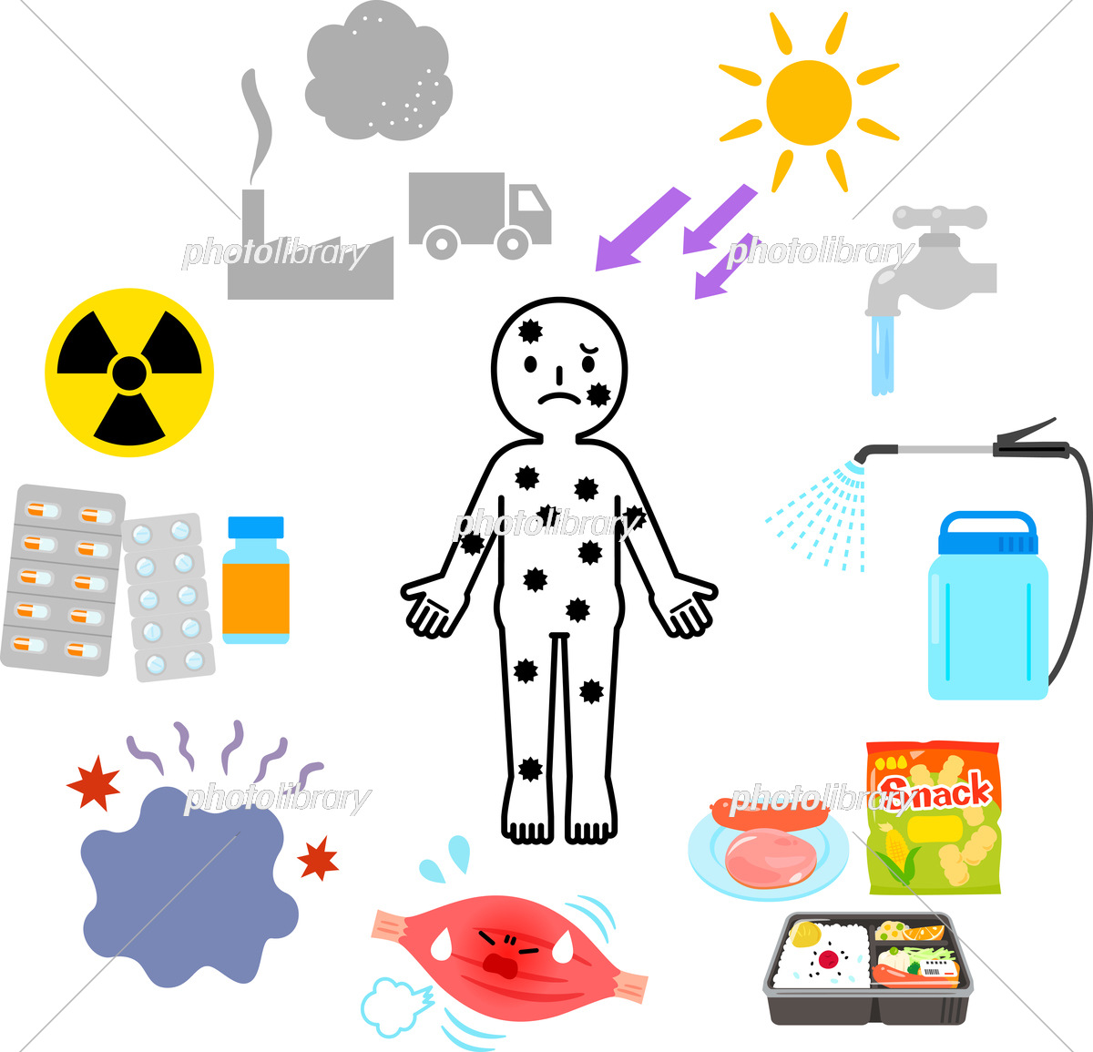 活性酸素のチカラと影 ～日常生活からがん治療まで～関西放射線治療センター彩都友紘会病院