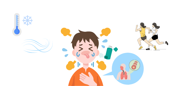 もしかして喘息？ 寝室で咳がひどくなる原因は？ダニ対策の情報サイト Danny