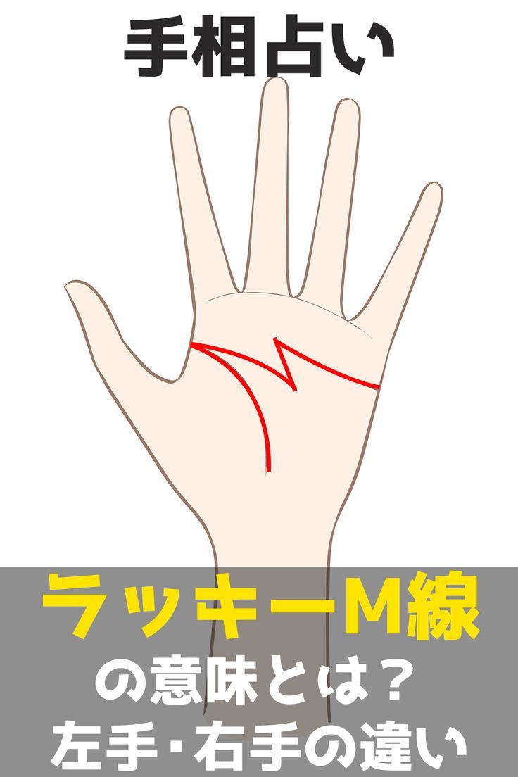 あたる手相一覧007占い