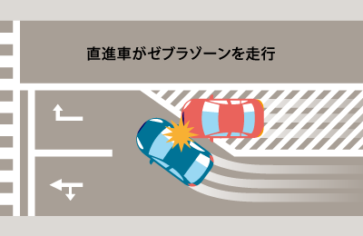 ＬＲＴ軌道との境界明確に 導流帯の白線30センチ幅消す 事故現場にはコーンも設置県警と宇都宮市など県内主要,社会,事件事故下野新聞デジタルニュース下野新聞デジタル