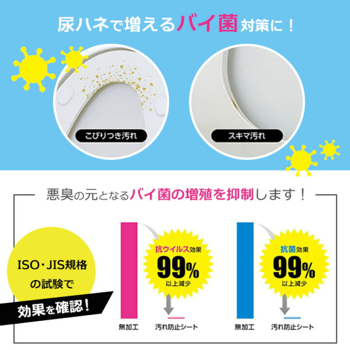 トイレの便座裏汚れ防止シート 抗菌・抗ウイルス加工 1個 レック - アスクル