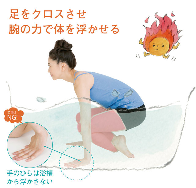 楽天市場 浴そう座ぶとん 制菌加工 ふれあいサポート FR501送料無料: 介護用品専門店 いーねっとわかば