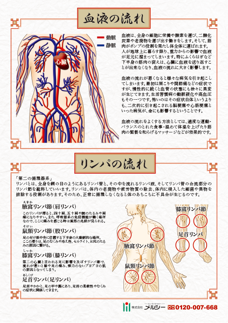 足の甲が痛い！痛む場所ごとに図で見る20の原因