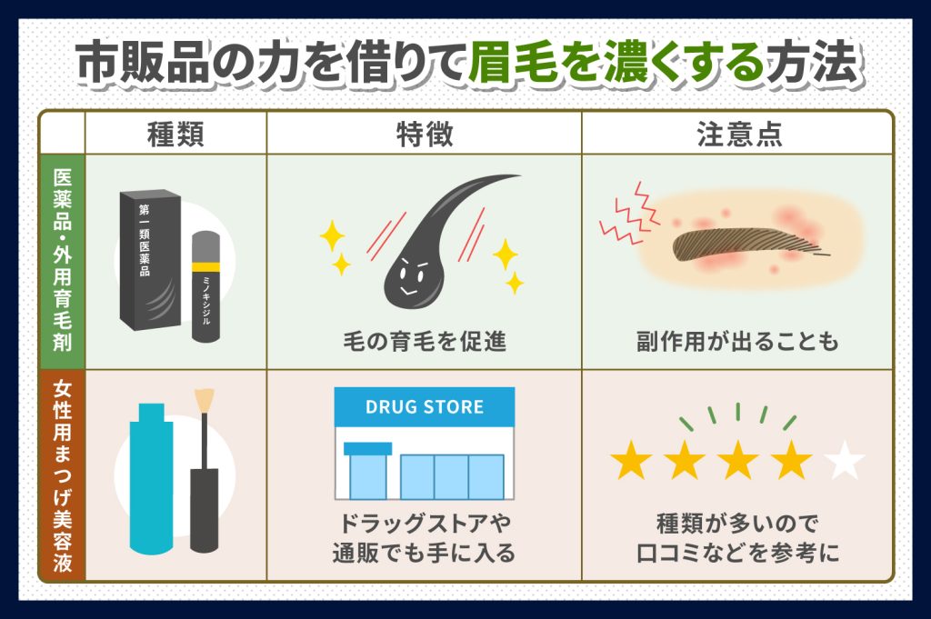 40代50代の 弱ったまつ毛がフサフサに！ 山田優さんが使っているコスメの実力を公開美ST ONLINE
