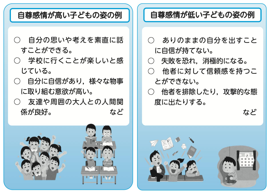 自分で自分を褒める?! 自己肯定感を高める方法を調べてみると自己肯定感の低いワタシちゃん 9- レタスクラブ