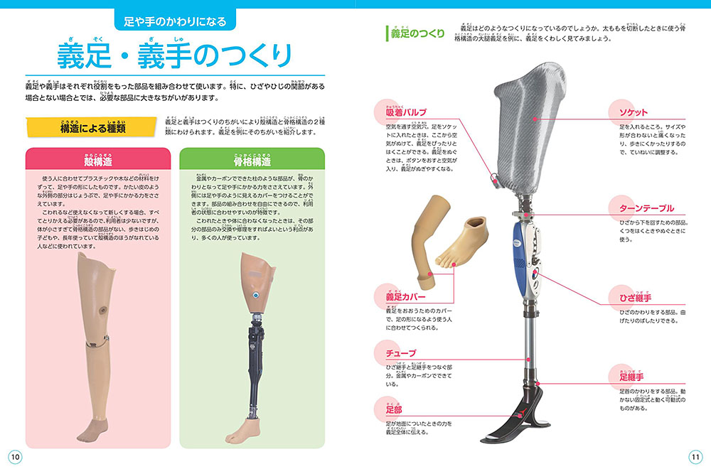 楽天市場ユニバーサルデザイン 義手・義足用: 靴下工場直行便 足屋