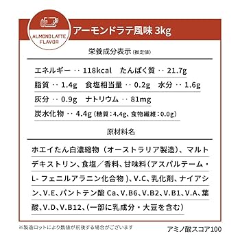 体調不良が2週間続いています 毎日検査をしていますが 原因不明のままです YouTubeも更新できずごめんなさい もう少し待っててね