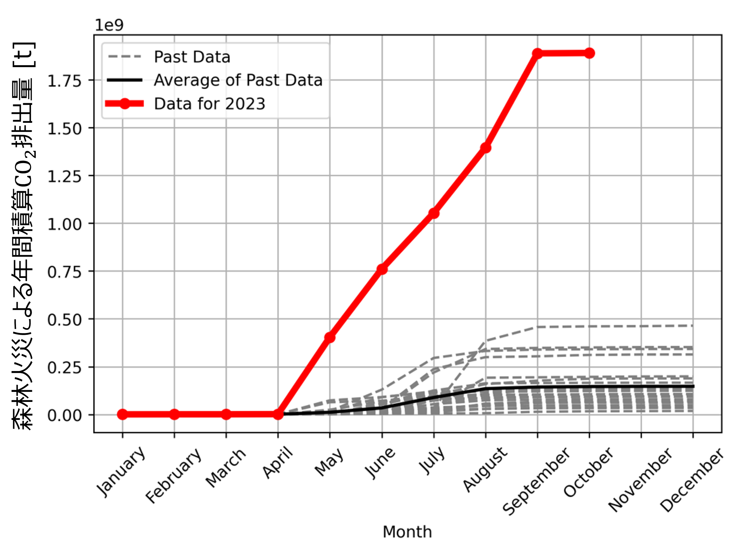 森林火災と気候変動 山火事はなぜ起きる？気候変動で悪化するの？ – 国際環境NGOグリーンピース